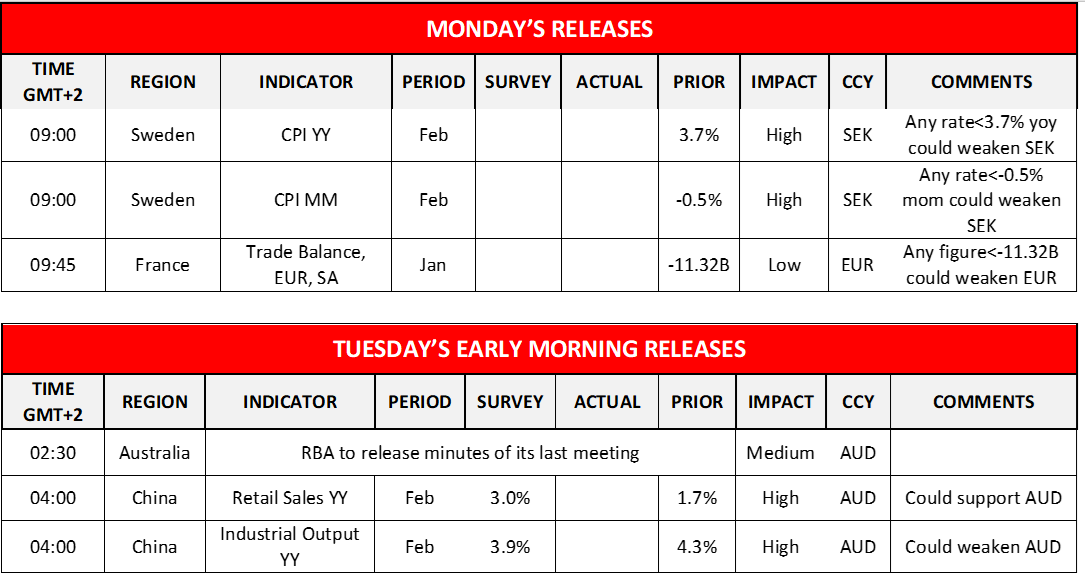 morning-releases-14-03-2022