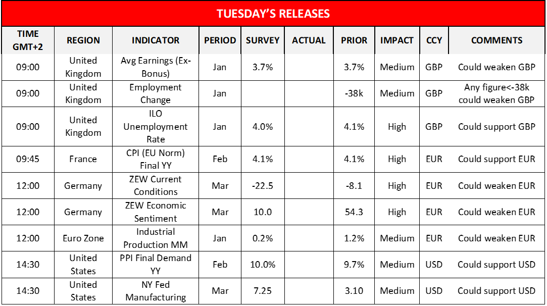 morning-releases-15-03-2022