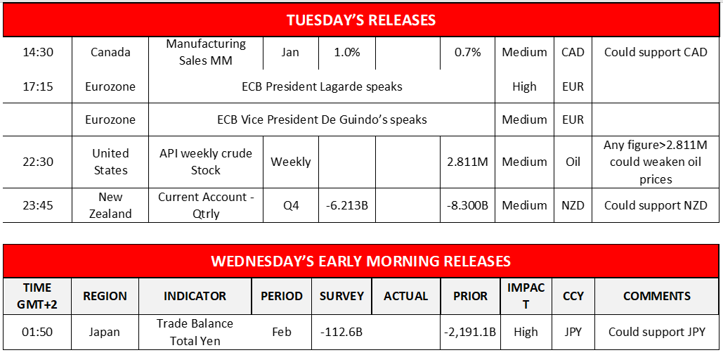 morning-releases-15-03-2022