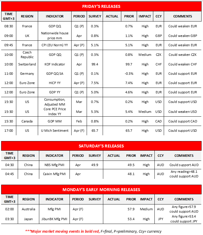 morning-releases-29-04-2022