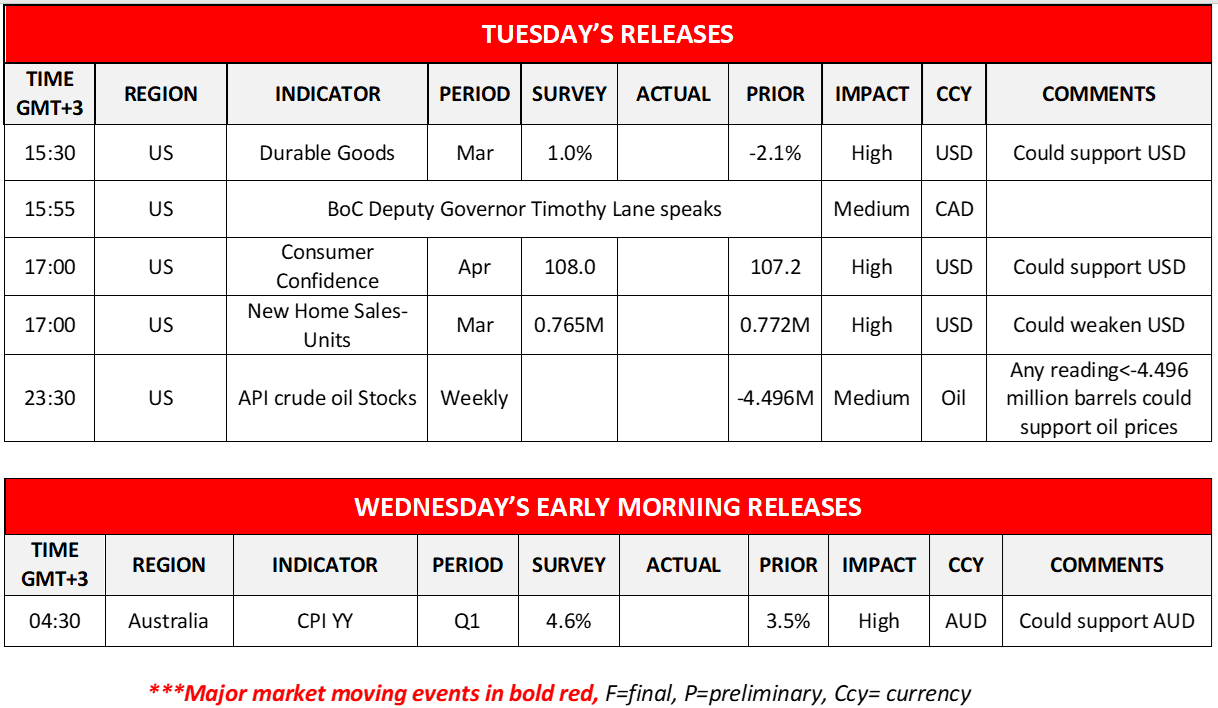 morning-releases-26-04-2022