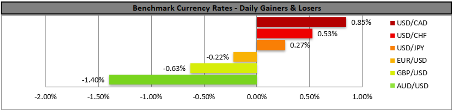 معیار- ۱۹- اردیبهشت - ۱۴۰۱