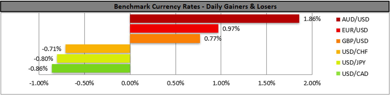 벤치마크-05-05-2022