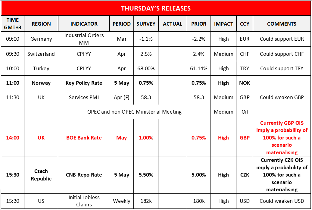 아침-releases-05-05-2022