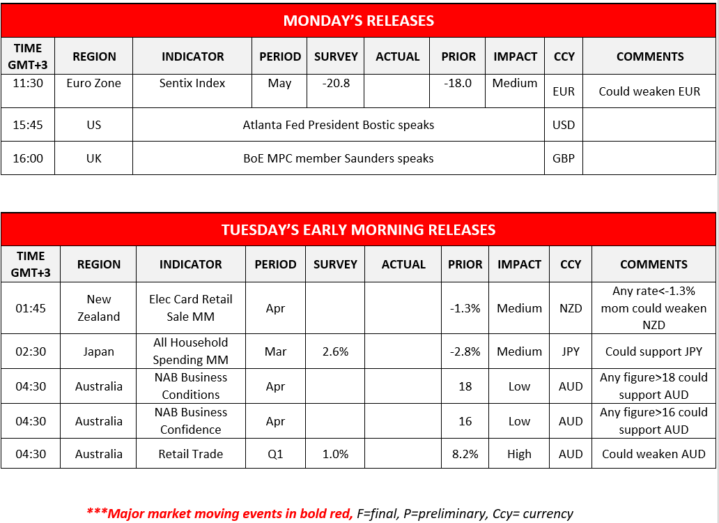 بیانیه-صبحگاهی- ۱۹- اردیبهشت-۱۴۰۱