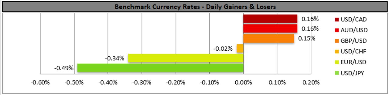 benchmark-24-06-2022