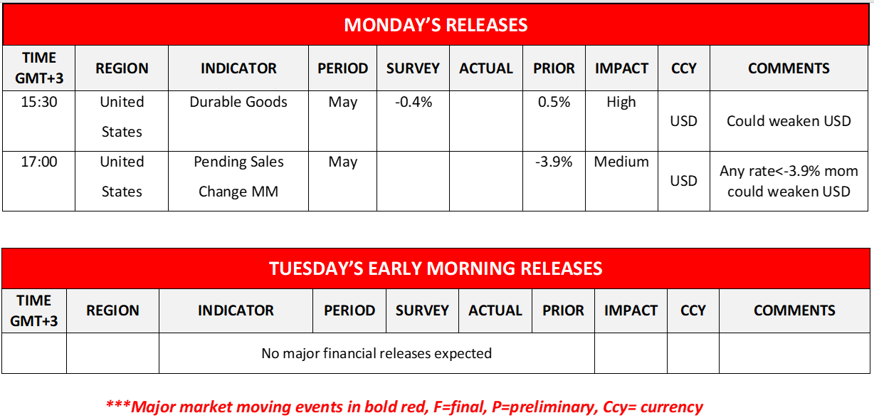 morning-releases-27-6-2022