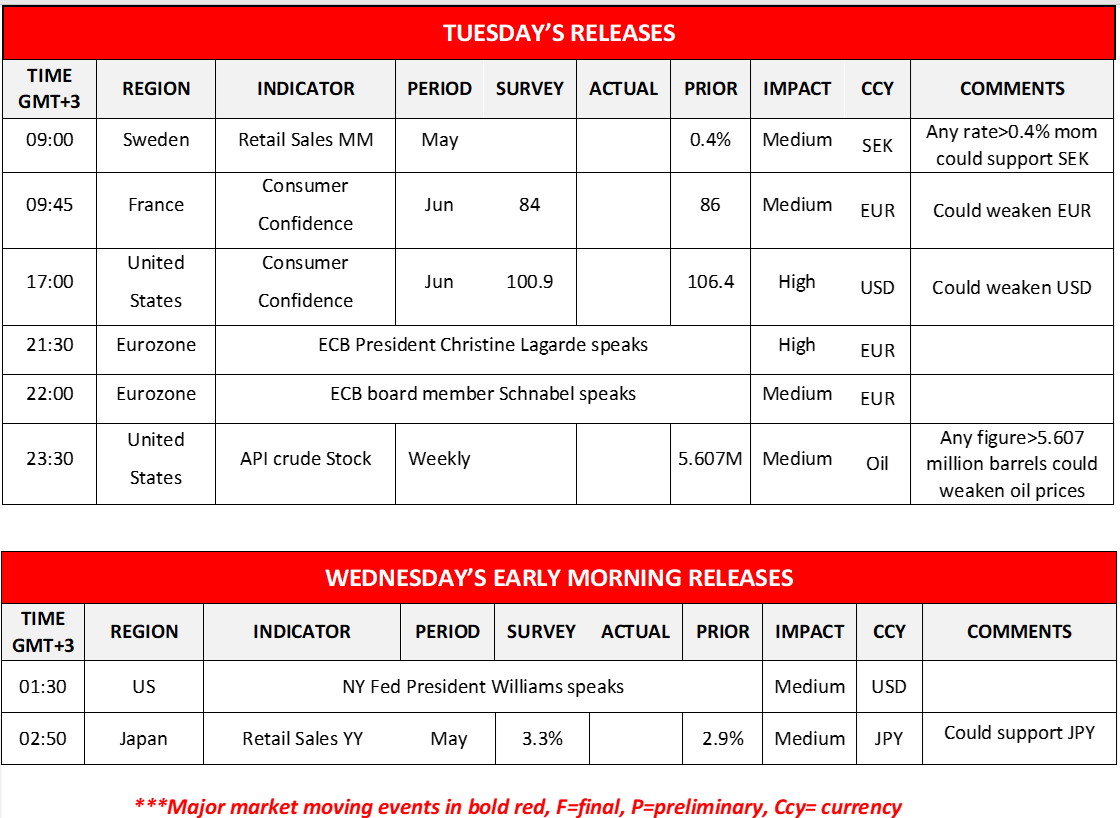 monring-releases-28-6-2022