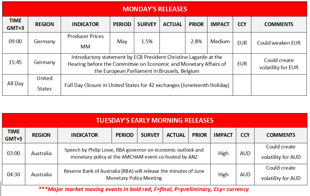 morning-releases-20-06-2022