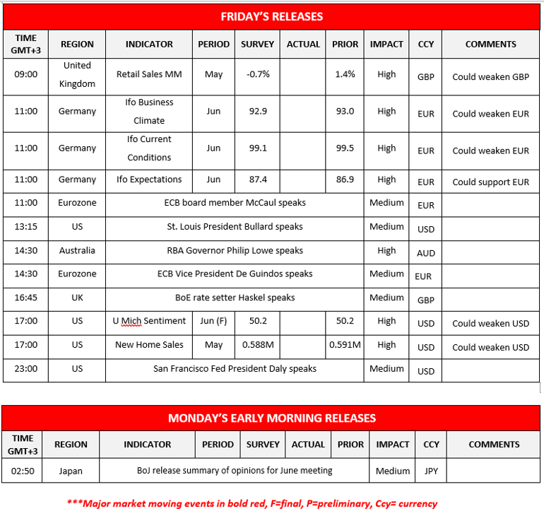 morning-releases-24-06-2022