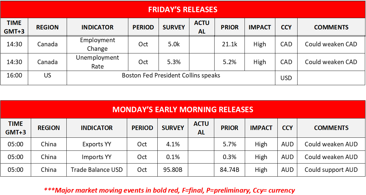 morning-releases-4-11-2022
