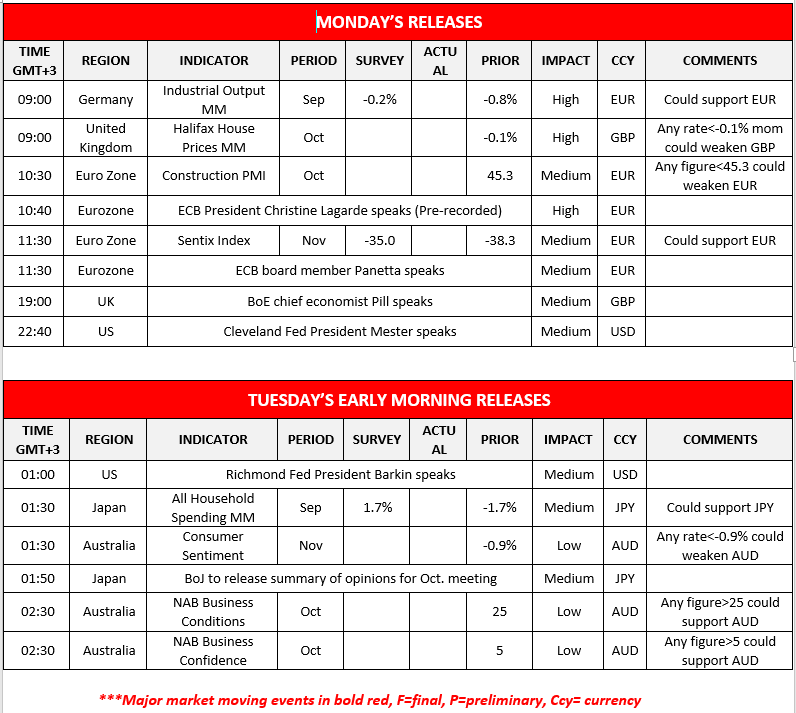 morning-releases-07-11-2022