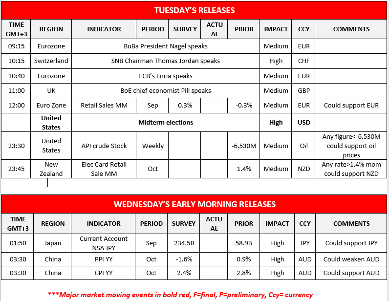 morning-releases-08-11-2022