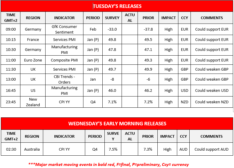 morning-releases-24-01-2023