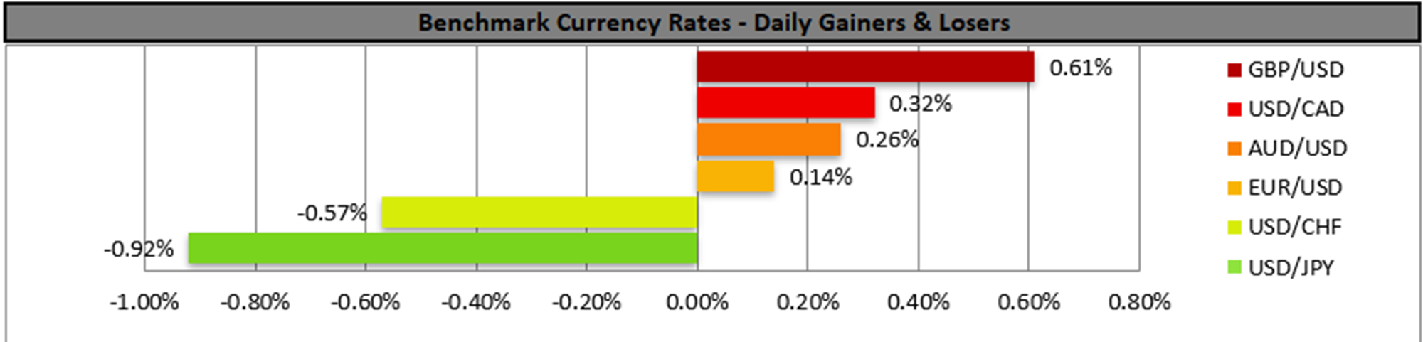 benchmark-26-01-2023