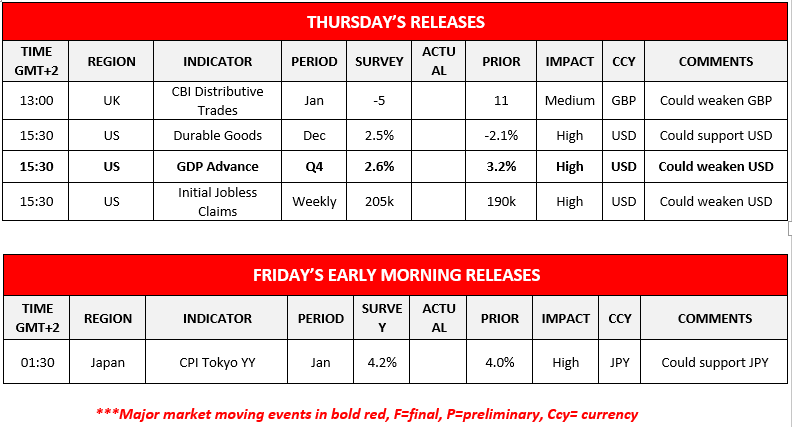 morning-releases-26-01-2023