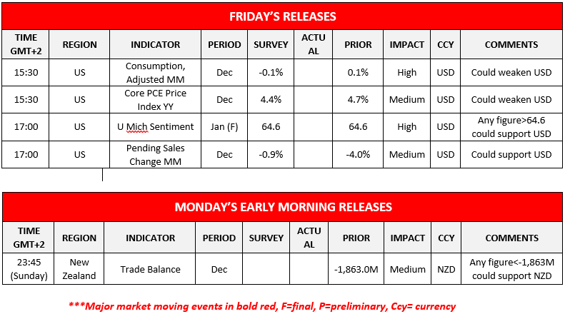 morning-releases-27-01-2023