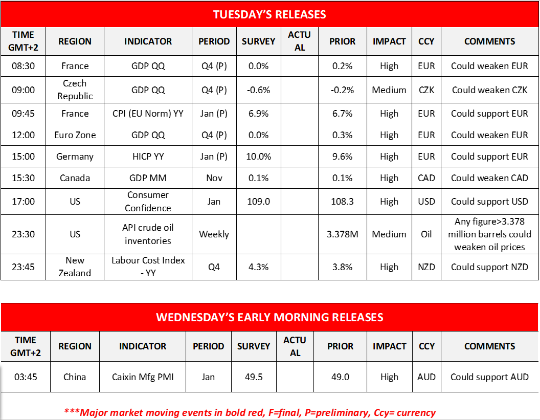 morning-releases-31-1-2023