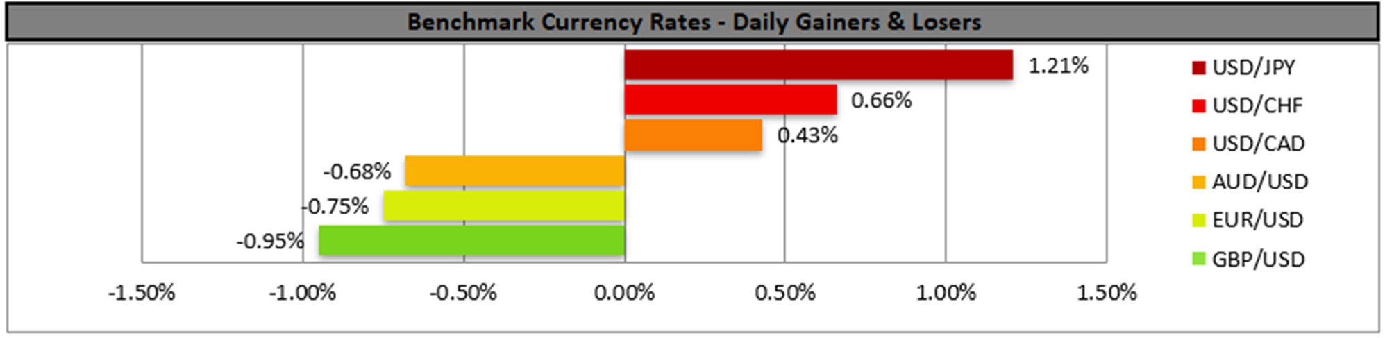 benchmark-06-01-2023