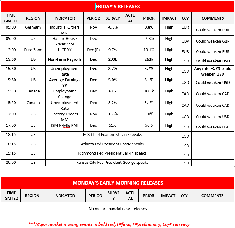 morning-releases-06-01-2023