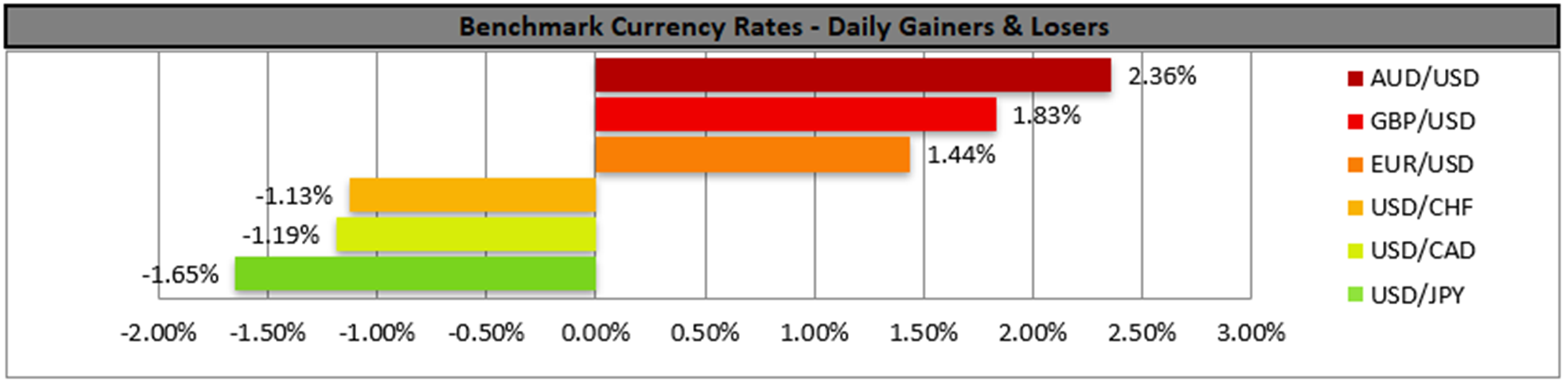 benchmark-09-01-2023