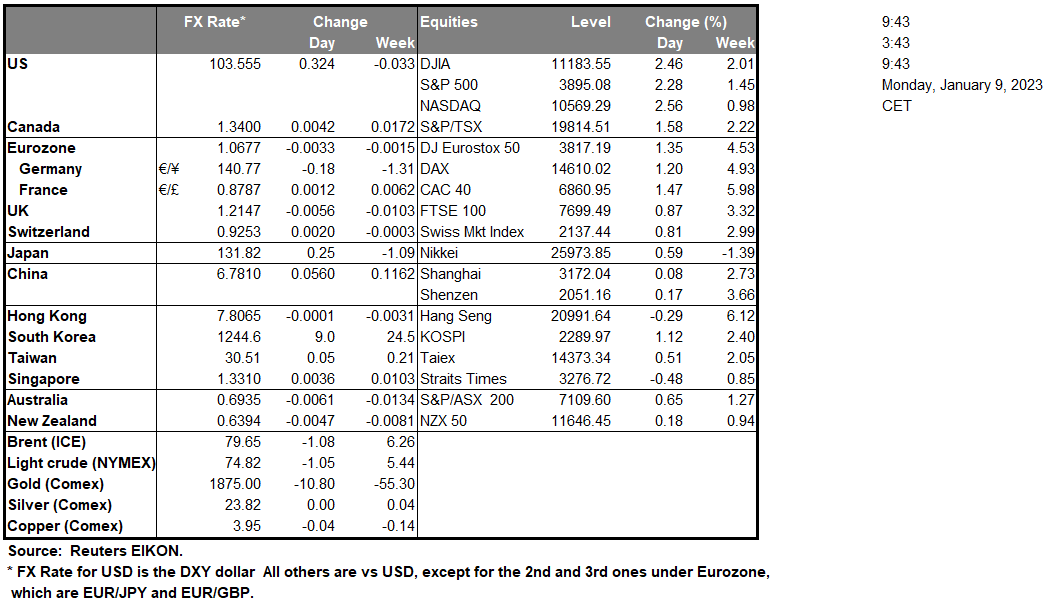 table-09-01-2023