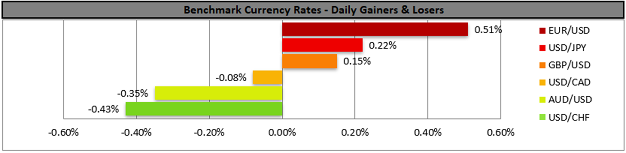 benchmark-10-01-2023