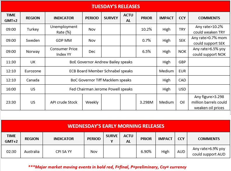 morning-releases-10-01-2023