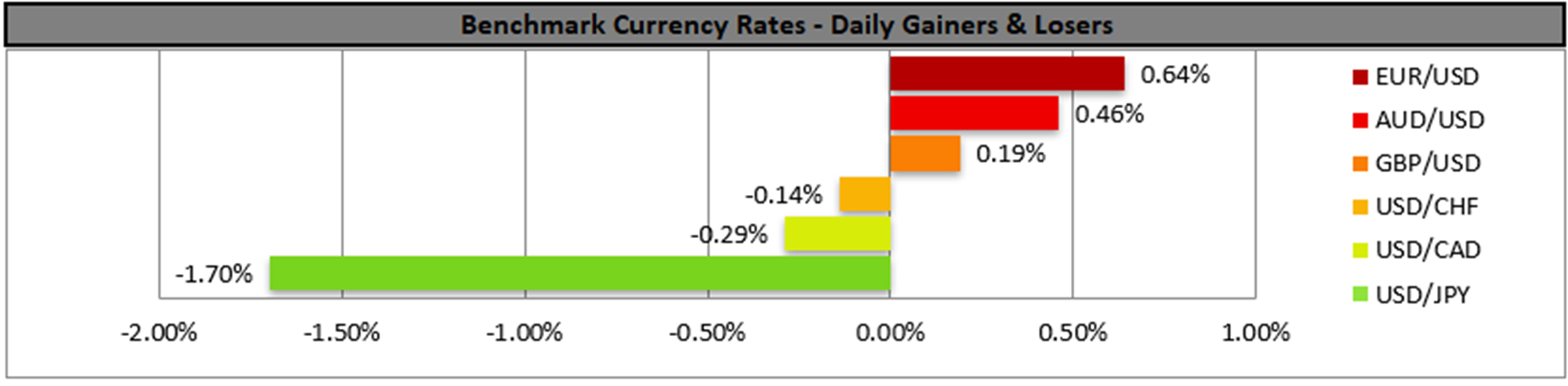 benchmark-13-01-2023