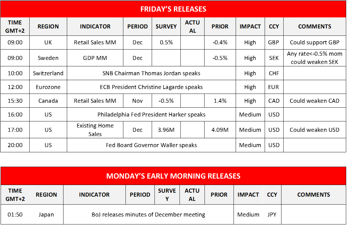 morning-releases-20-1-2022