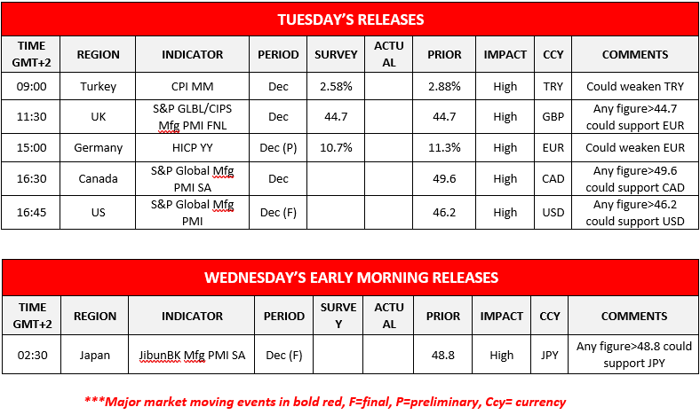 morning-releases-03-01-2023