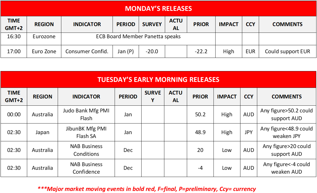 morning-releases-23-1-2023
