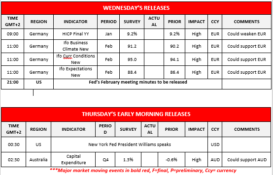 morning-releases-22-02-2023