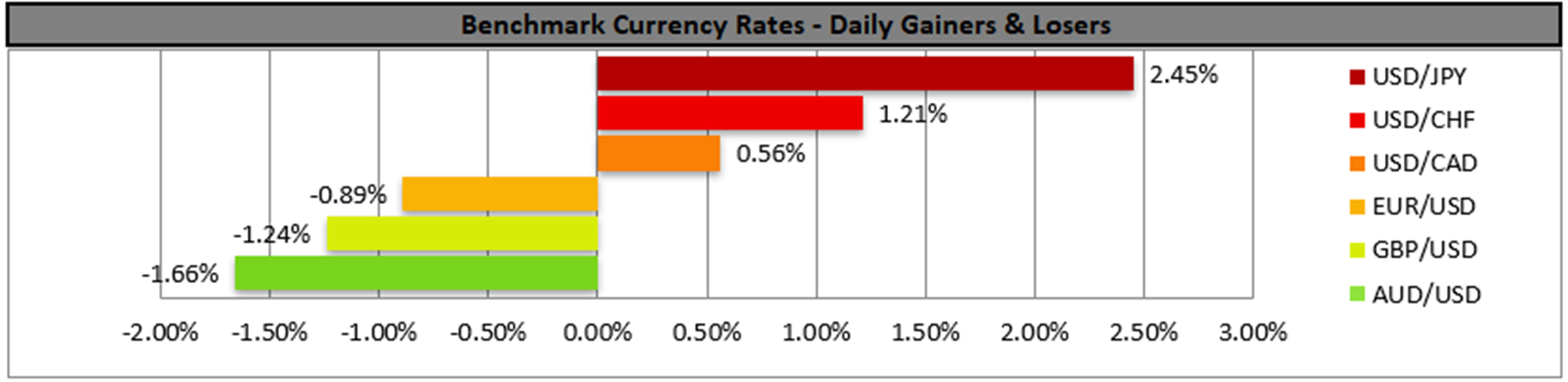 benchmark-06-02-2023