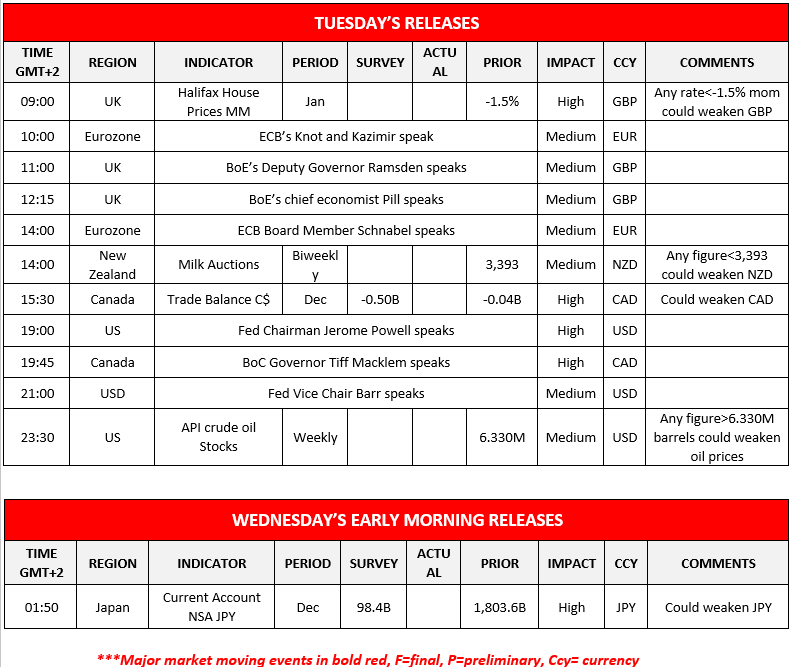 morning-releases-07-02-2023