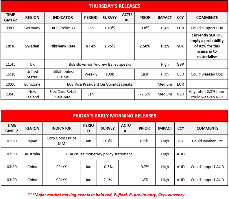 morning-releases-09-02-2023
