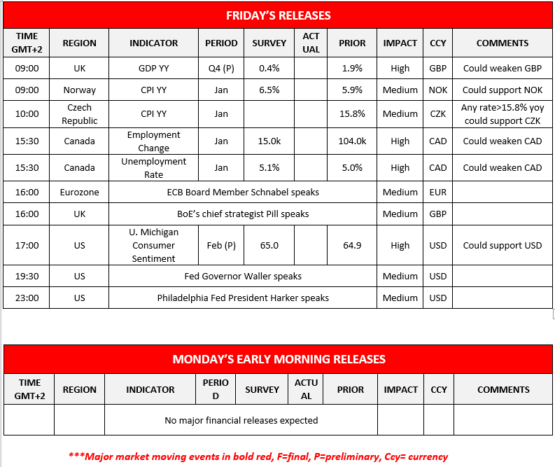 morning-releases-10-02-2023