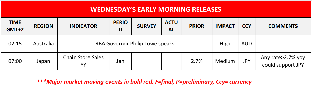 morning-releases-14-2-2023