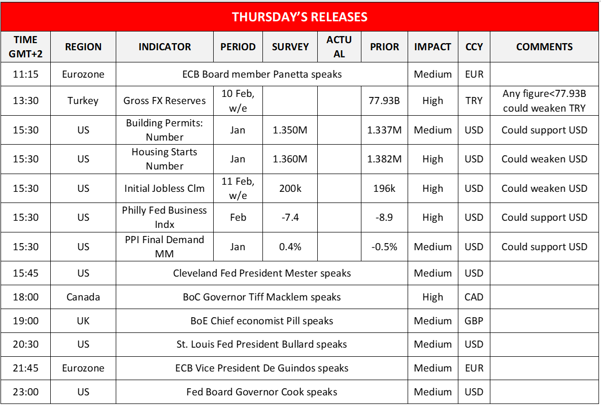 morning-releases-16-2-2023