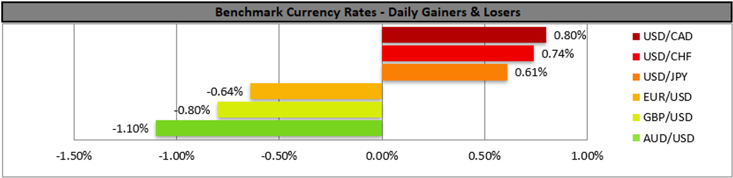 benchmark-17-2-2023