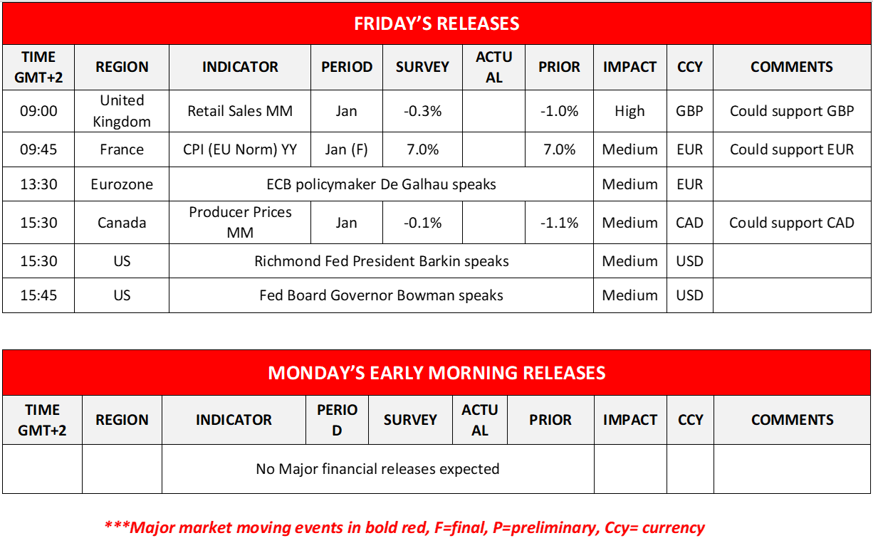 morning-releases-17-2-2023