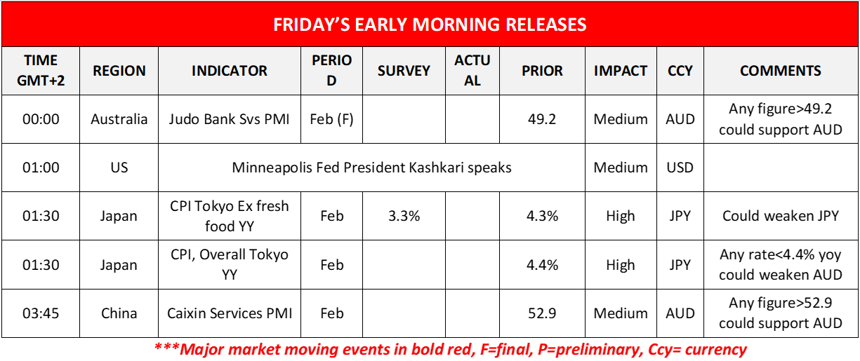 morning-releases-2-3-2023