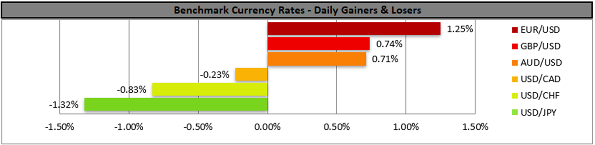 benchmark-23-03-2023