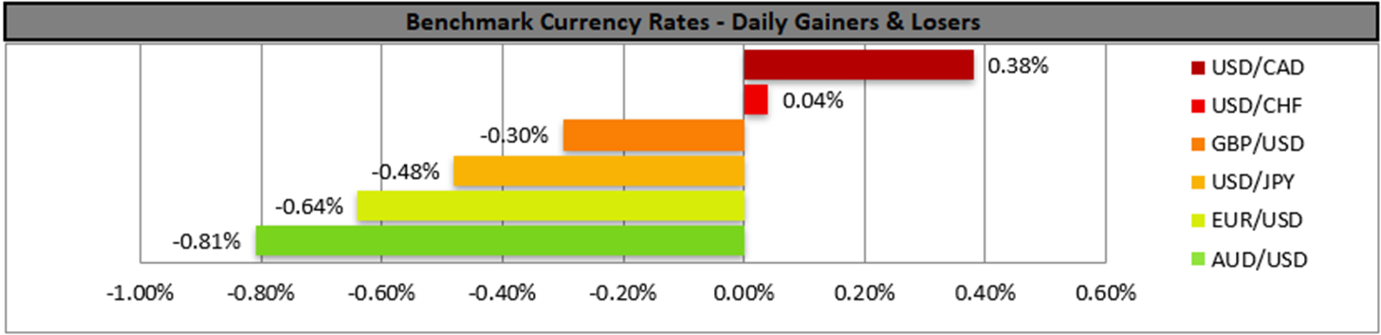 benchmark-24-03-2023