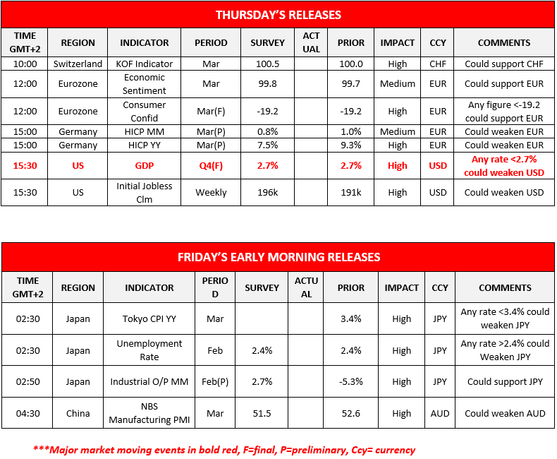 morning-releases-30-03-2023