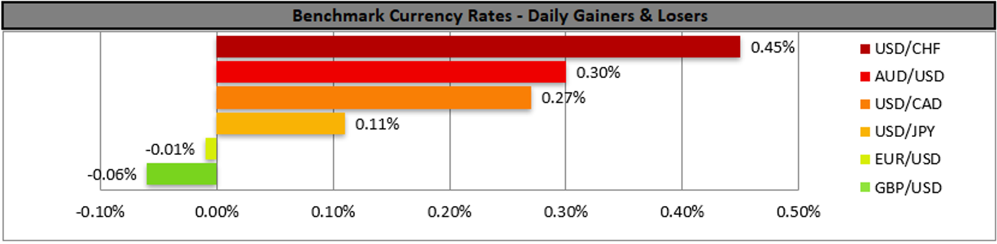 benchmark-1-3-2023