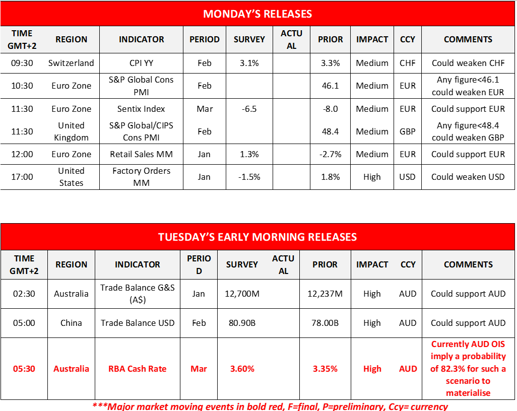 morning-releases-6-3-2023