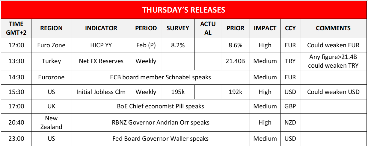 morning-releases-2-3-2023