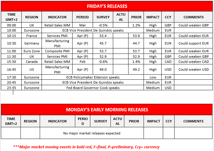 morning-comment-21-04-2023