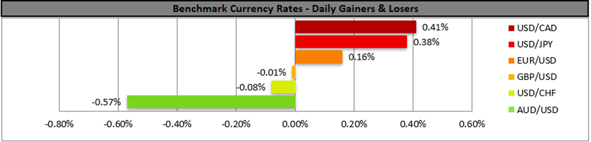 benchmark-24-04-2023